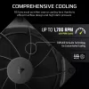 Lüfter Corsair RS140 14 cm Schwarz 330–1700 U/min 0,11–3,46 mmH2O
