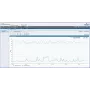 Rack Power Manager Web services API Kit mit 5 Stunden technischem Support (RPM-WSK)
