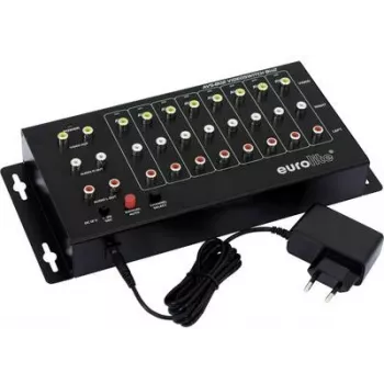 Composite Switch EUROLITE AVS-802 8-Kanal 2HE-Rackmount