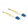 Glasfaserkabel DeLOCK 1 m LC-LC 84599