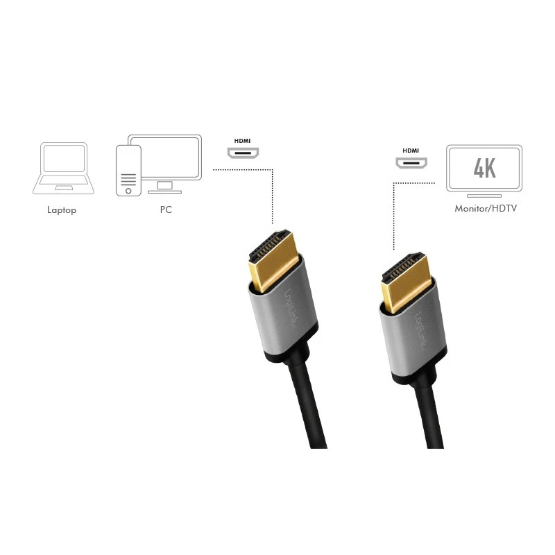 HDMI-Kabel 4K/60Hz, ALU, schwarz, 5m