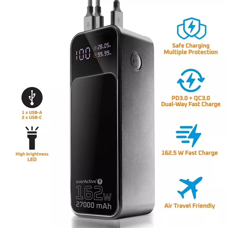 Powerbank everActive EB-27Q 27.000 mAh, 2× USB-C, Quick Charge 4+