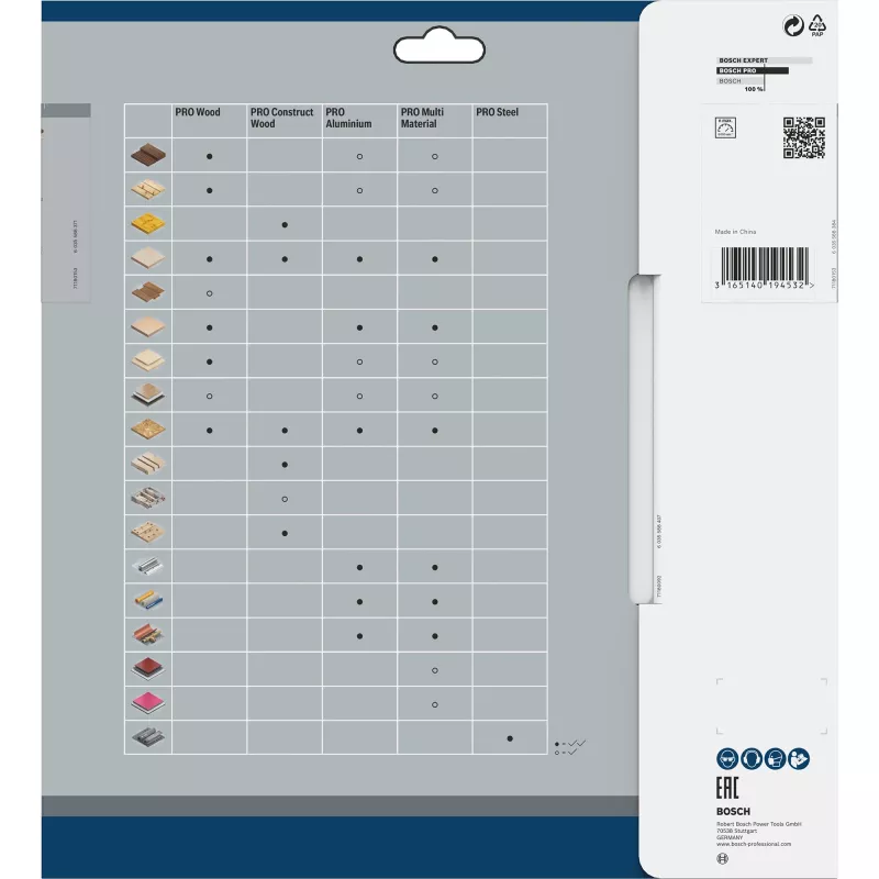 Bosch Optiline Wood Kreissägeblätter, 2,2 mm