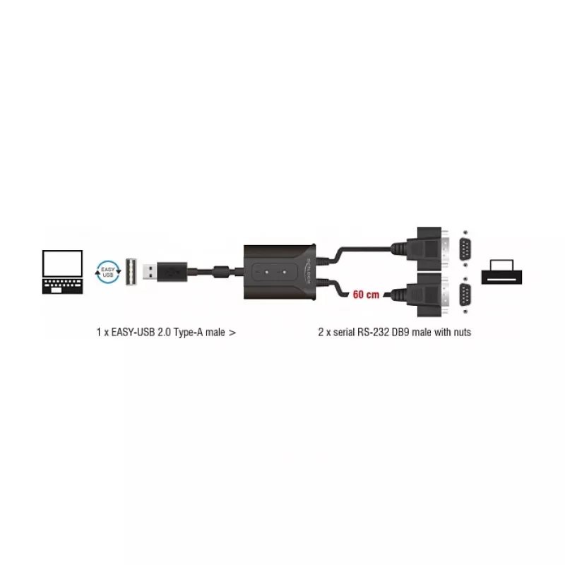 Serielles Kabel DeLOCK 63950 USB 2.0 Typ-A 2 x RS-232 DB9 Schwarz 0,6 m