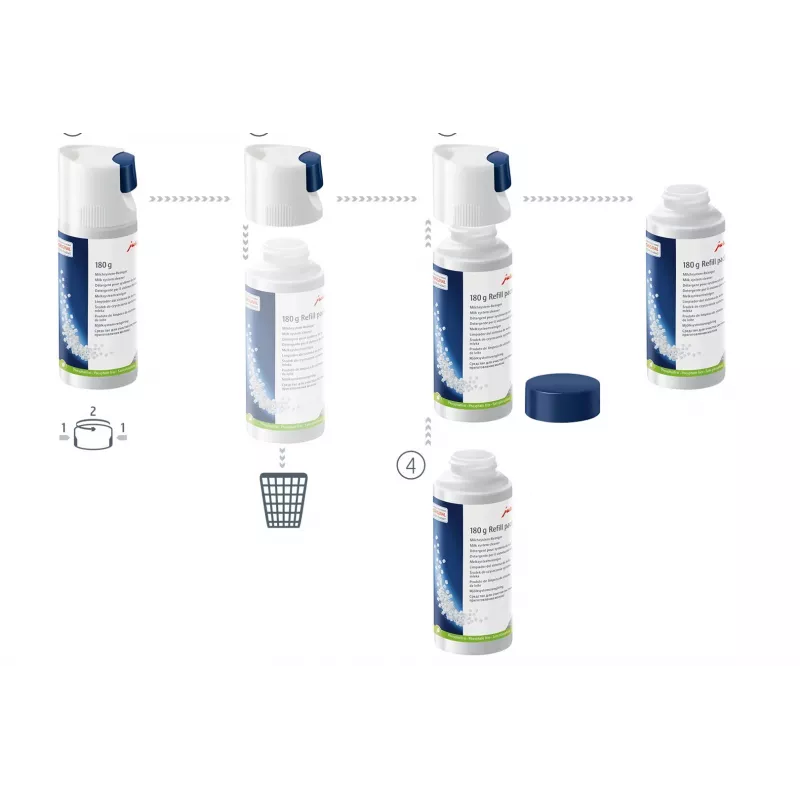 Reinigungstabletten Jura Milchsystemreiniger Mini-Tabs 180 g wiederbefüllbare Flasche
