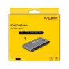 DeLOCK HDMI KVM Switch 8K 60 Hz mit USB 5 Gbps