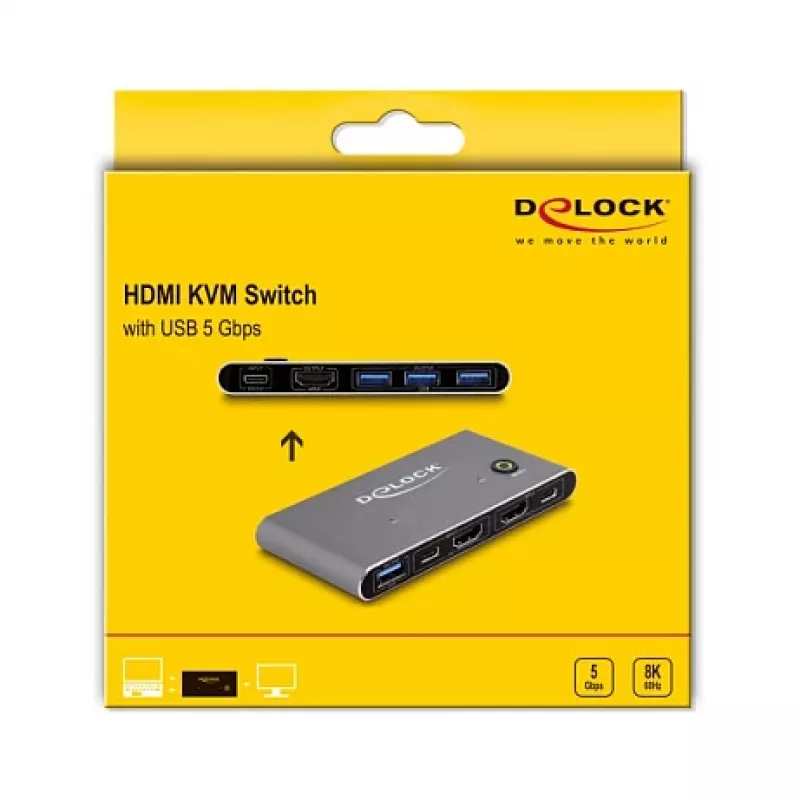 DeLOCK HDMI KVM Switch 8K 60 Hz mit USB 5 Gbps