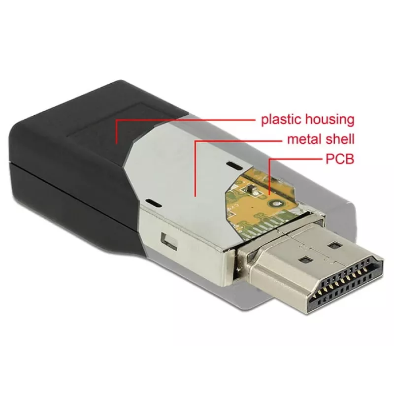 HDMI/VGA Adapter DeLOCK 65655