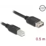 USB 2.0 Kabel DELOCK 81529, USB B auf USB A, 0,5 m, schwarz
