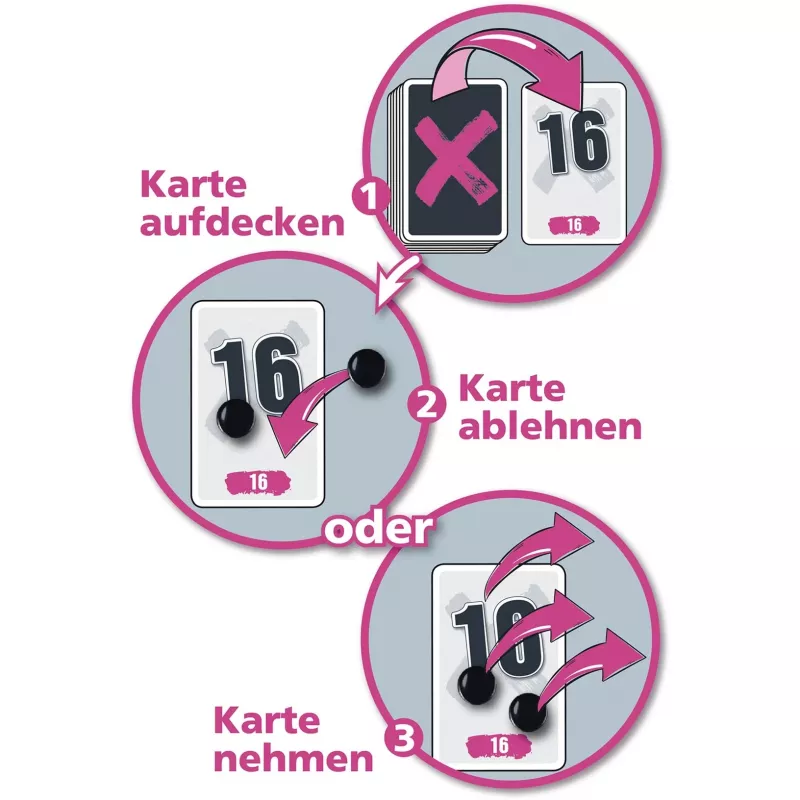 No Thanks, Kartenspiel