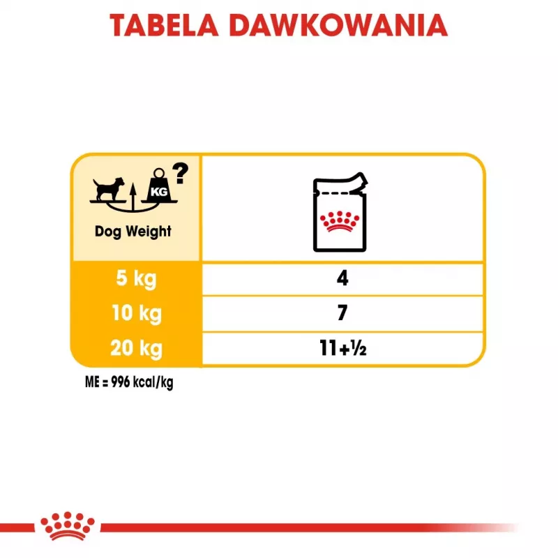 Royal Canin Dermacomfort Adult 85 g Beutel – Nassfutter für Hunde mit empfindlicher Haut, Geflügelgeschmack, 78 % Feuchtigkeit