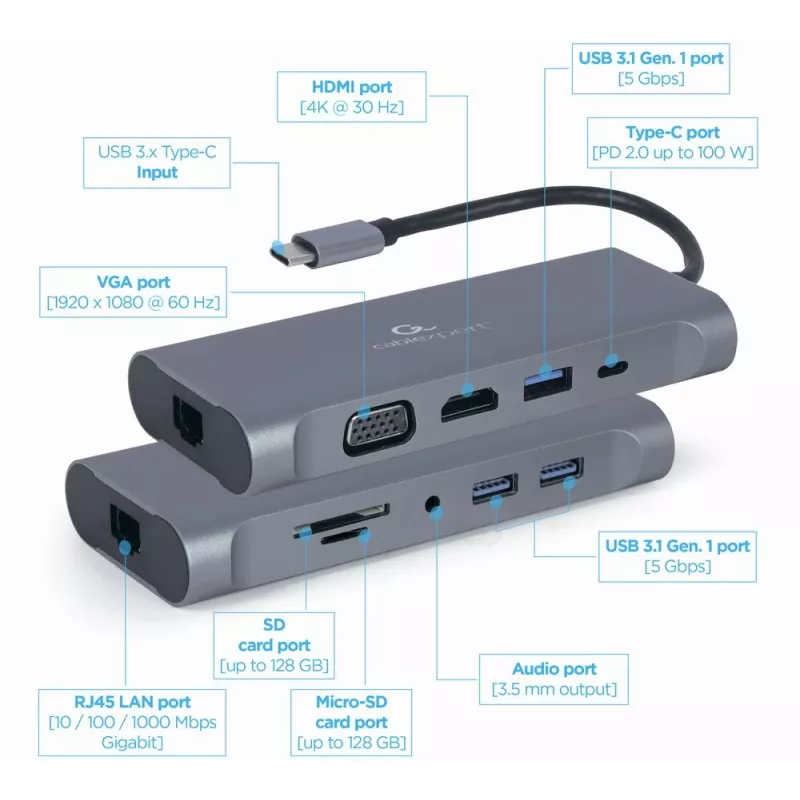 Gembird A-CM-COMBO7-01 Notebook-Dock/Port-Replikator USB 3.2 Gen 1 (3.1 Gen 1) Typ-A Grau