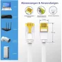 Patchkabel helos 205235 RJ-45, Stecker-Stecker, Länge 15 m