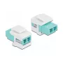 Keystone-Modul LC Duplex Buchse auf LC Duplex Buchse DeLOCK 86817