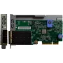 Rackmount-Server Lenovo ThinkSystem SN37A18686 2U mit 2x Intel Xeon