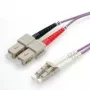Glasfaser-Patchkabel VALUE 21.99.8765