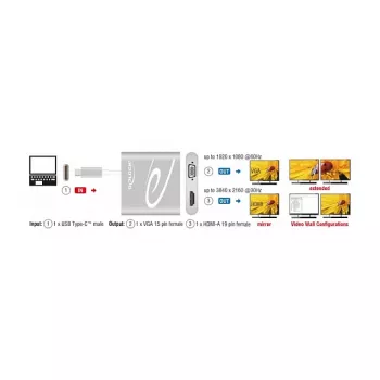 USB-Grafikadapter DeLOCK 87705