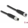 Delock 80145 Konnektivitätszubehör Schwarz