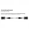 Good Connections Adapterkabel RJ45 auf RS232 Seriell