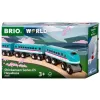 Spielzeugzug Ravensburger BRIO World Trains of the World Shinkansen E5 Hayabusa