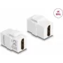 DeLOCK Keystone-Modul HDMI-Buchse auf HDMI-Buchse weiß