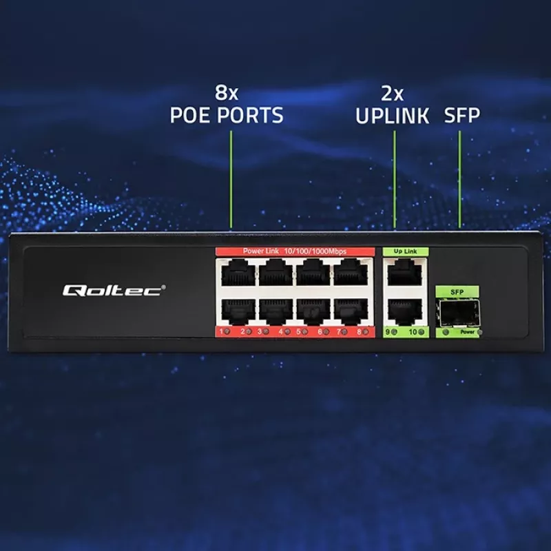 Ethernet Switch QOLTEC 52297 PoE RJ45 mit PoE-Uplink und SFP-Port