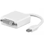 Microconnect MDPDVI Videokabel-Adapter 0,15 m Mini DisplayPort DVI-I Weiß