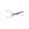 Patchkabel Cat.6 Kupfer UTP 5m grau