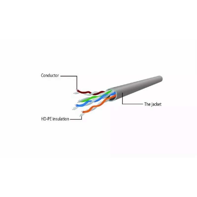 Patchkabel Cat.6 Kupfer UTP 5m grau