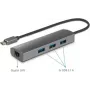 Renkforce RF-3374952 Schnittstellen-Hub USB 2.0 Type-C 1000 Mbit/s Schwarz - Grau (RF-3374952)