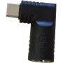 CoreParts MBXUSBC-CO0012 USB-C-Adapter mit mehreren Anschlüssen