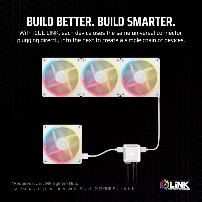 Fan Corsair iCUE LINK LX140-R RGB 14 cm Weiß 2000 RPM