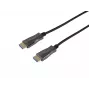 HDMI 2.0 Active Optical