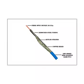 Good Connections Patchkabel Glasfaser Duplex OM3 ARMOURED Kabel (Multimode - 50/125) LC/LC - 20m