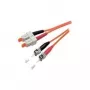 S/CONN 1m SC - ST InfiniBand/Glasfaserkabel ShiverPeaks