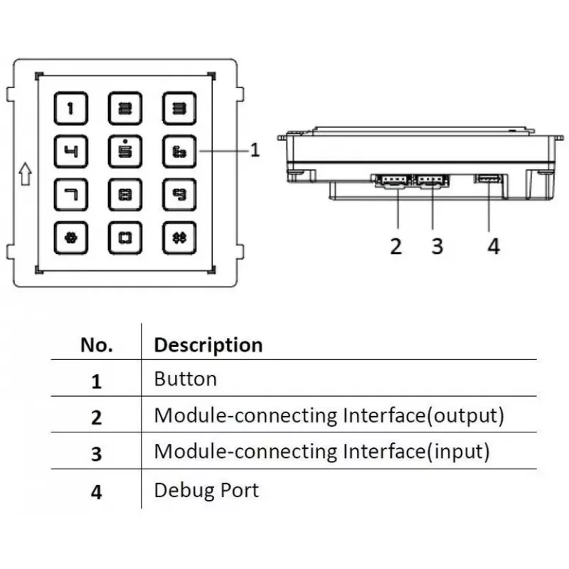 Hikvision DS-KD-KP/S Zubehör für Gegensprechanlagen Tastenfeld