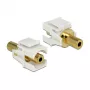 Keystone-Modul DeLOCK 86336