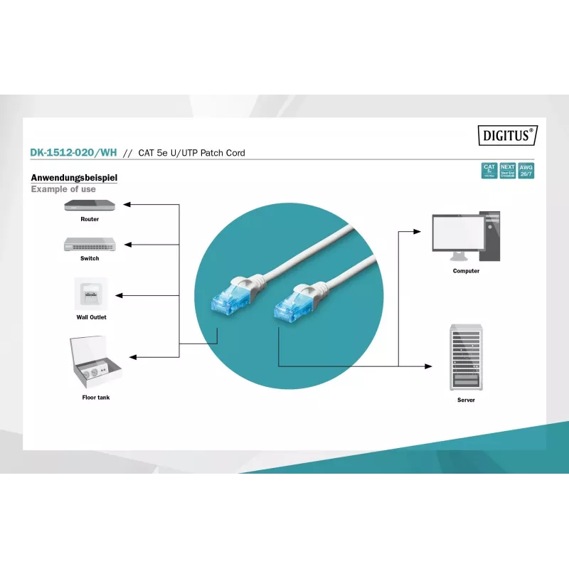 Netzwerkkabel Digitus CAT 5e U/UTP RJ-45 2m Weiß