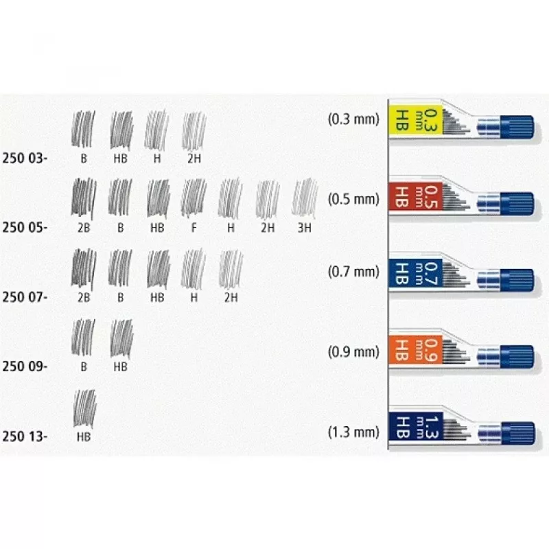 Minenerstz Staedtler 250 05-HB Grau 0,5 mm