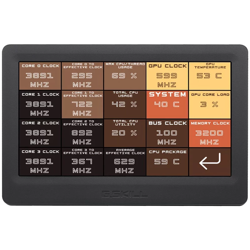 7 Zoll LED Touchscreen-Display G.SKILL GD-A7PCCSK-WGD 1024x600 300 cd/m²