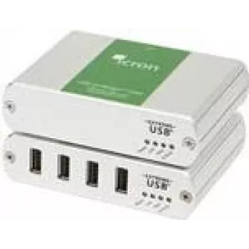 KVM-Extender Icron Ranger 2344 Sender & Empfänger