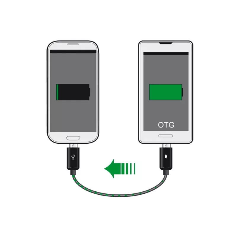 USB-Kabel DeLOCK 83570 USB 2.0 0,3 m USB B Schwarz