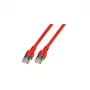 EFB-Elektronik RJ45 Patchkabel Cat.5e SF/UTP PVC CCA Rot 2m…