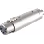 XLR-auf-Cinch-Adapter ShiverPeaks 55063 — symmetrische XLR-Buchse (Stecker) auf unsymmetrische Cinch-Buchse (Buchse) Verbindung