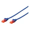 Netzwerkkabel Digitus CAT 6 U/UTP RJ-45 Cat6 0,25 m Blau