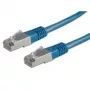 Patchkabel ROLINE S/FTP (PiMF) Cat.6 Blau 15,0m
