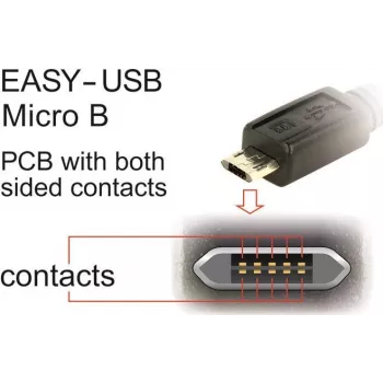DeLOCK EASY-USB 2.0 Kabel Typ-A Stecker auf Micro-B Stecker abgewinkelt 5 m schwarz