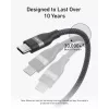 USB-C-auf-USB-C-Kabel Anker A82E2 — 0,9 m, USB C auf USB C, Schwarz