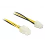 Internes Netzkabel DeLOCK 84954 0,3 m