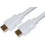 shiverpeaks BASIC-S 1m - HDMI - HDMI - Stecker - Stecker - gerade - gerade (BS77470-WLDN)